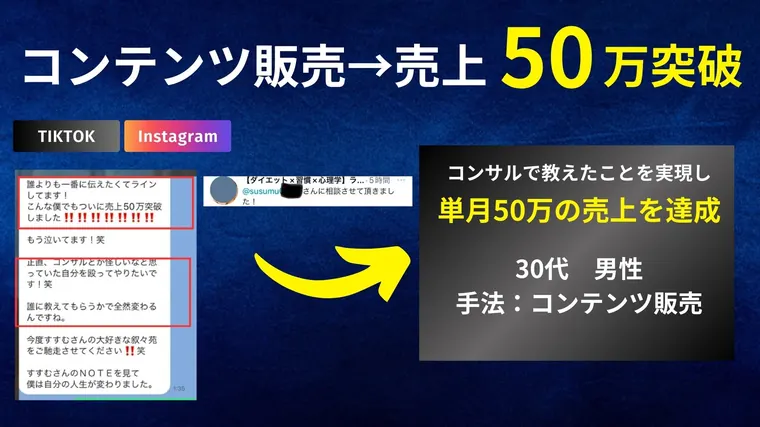 受講生の成果