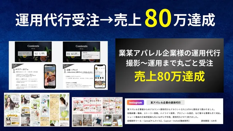 受講生の成果