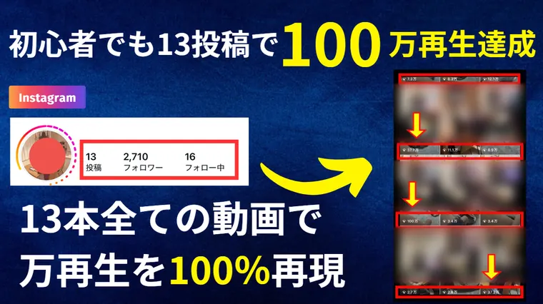受講生の成果