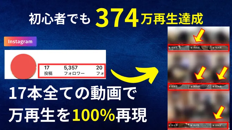 受講生の成果